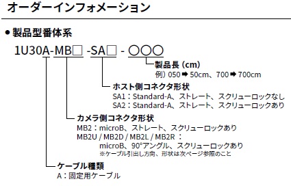 1U30A-MB2-SA1-300 (1個入)_03