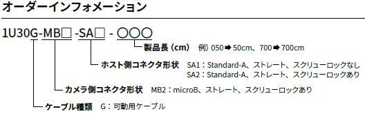 1U30G-MB2-SA1-500 (1個入)_03