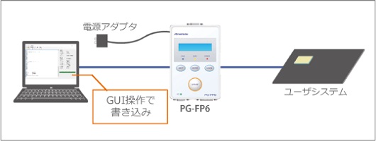 PG-FP6(RTE0T00001FWRJP000R) (1個入)_04